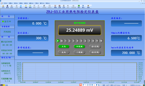 PRS1603工业热电阻|一体化温度变送器检定/校准软件